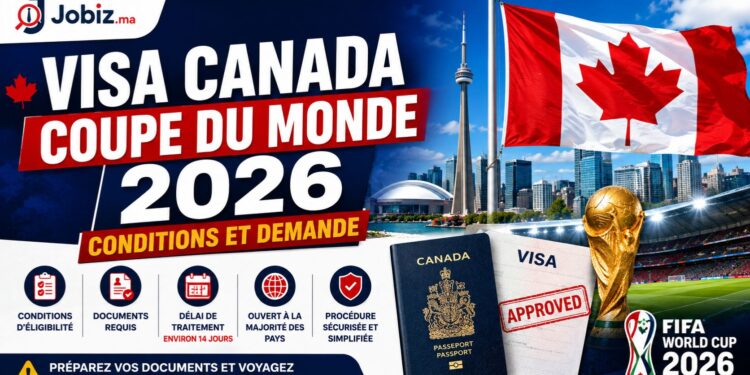 Visa Canada Coupe du Monde 2026 : Conditions, Documents et Procédure de Demande