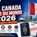 Visa Canada Coupe du Monde 2026 : Conditions, Documents et Procédure de Demande