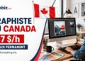 Graphiste au Canada : Emploi Permanent à 37 $/h chez Canpro Consulting Inc.